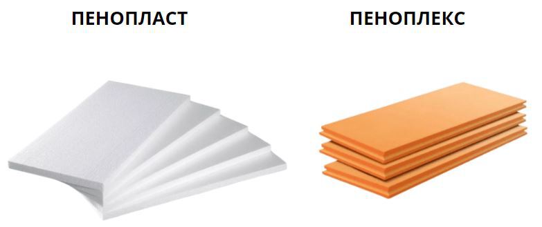 Категория Пенополистирол, экструдированный пенополистирол